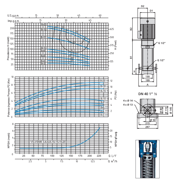 Speroni VS 8 - Stainless steel vertical electric pumps