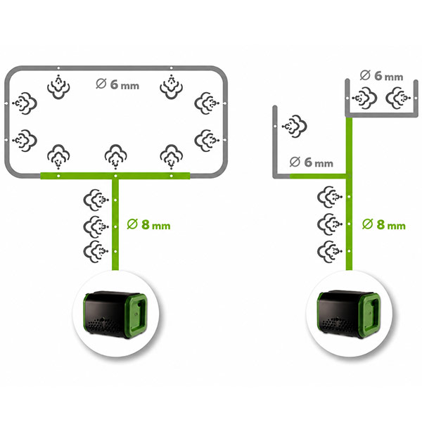 Stocker Geyser Pro - Sistema Configurabile Disinfestazione Zanzare 3600 m²