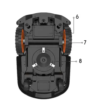 Robot Rasaerba Multizona Senza Filo con Antenna RTK Inclusa