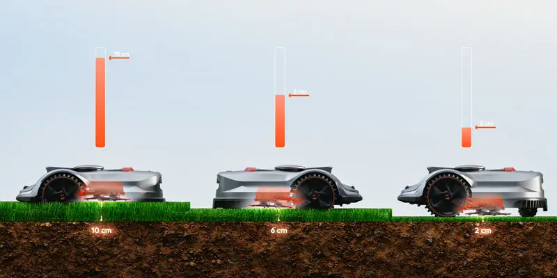 Sunseeker X7 Gen 2 - Robot Rasaerba Wireless per Giardini Estesi 3000 m²