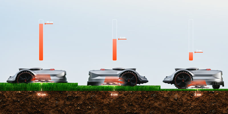 Sunseeker X7 Gen 2 - Tondeuse à gazon robot sans fil pour grands jardins 3000 m²