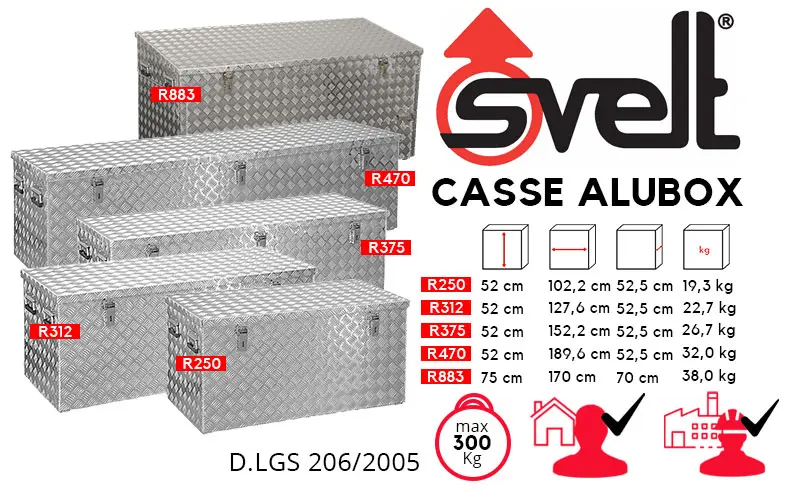 Svelt ALUBOX R37, R46, R70, R120 e R234 - Casse in Alluminio per Trasporto e Stoccaggio