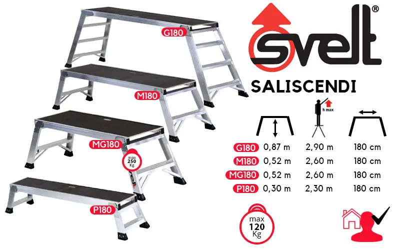 Svelt Saliscendi G/M/P/MG 180 - Pedana Speciale Richiudibile 1 o 3 gradini