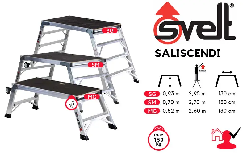 Svelt Saliscendi LP/LM/LG - Pedana Speciale Richiudibile da 1 a 3 gradini