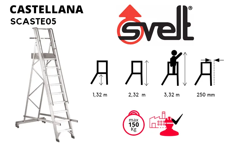 Svelt Castellana SCASTE05 - Scala a 5 Gradini Professionale con Guardacorpo
