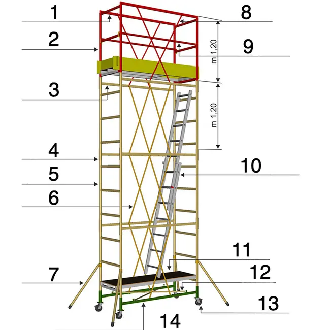 Svelt Cervino - Trabattello Professionale Chiudibile in Acciaio h max 5,12 m.