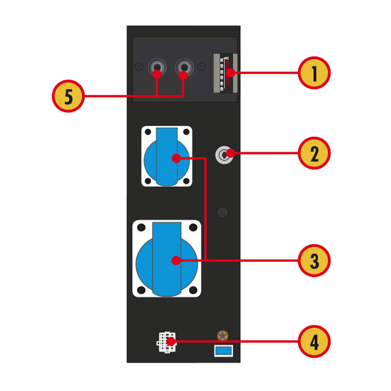 Tecnogen H5000SS H8000SS H15000SS - Sintel Series Professional Single-Phase Power Generators