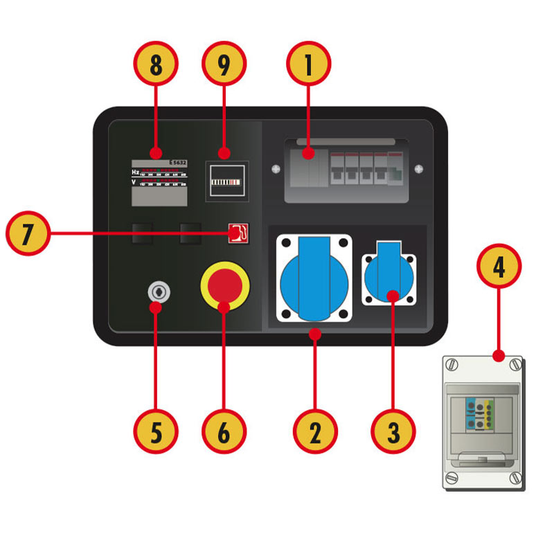 Tecnogen H5000SS H8000SS H15000SS - Sintel Series Professional Single-Phase Power Generators
