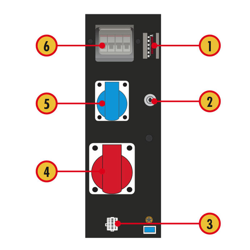 Tecnogen H8000SS H15000TSS - Three-phase Sintel Series Power Generators