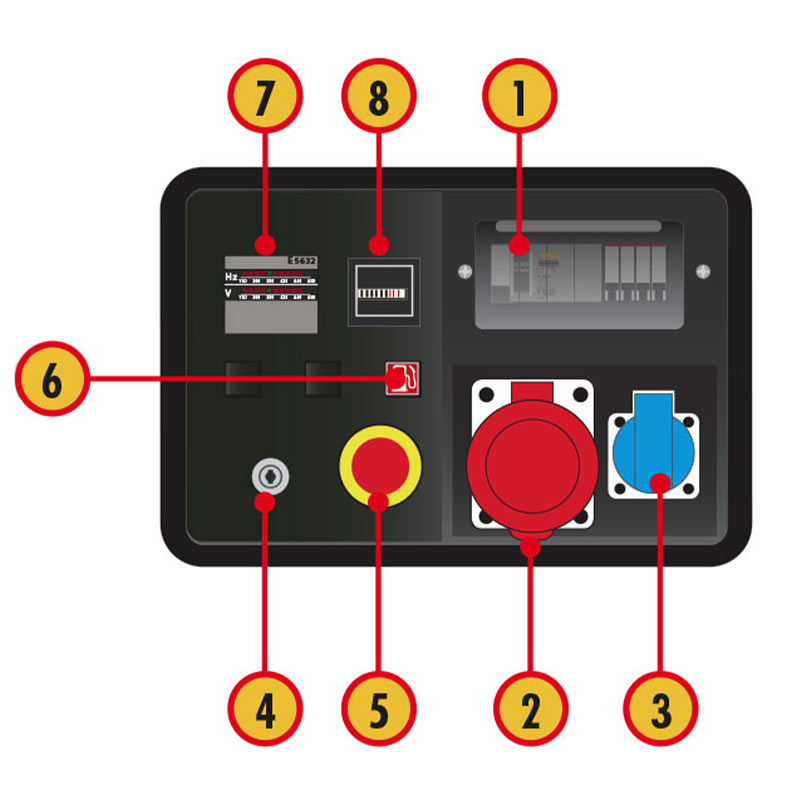 Tecnogen H8000SS H15000TSS - Three-phase Sintel Series Power Generators