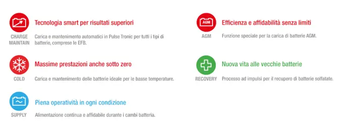 mantenitore elettronico Telwin T-charge 20