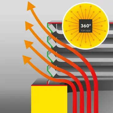 Trotec TAC XT18 - Riscaldatore con Purificatore 18 kW per Decontaminazione e Disinfezioni