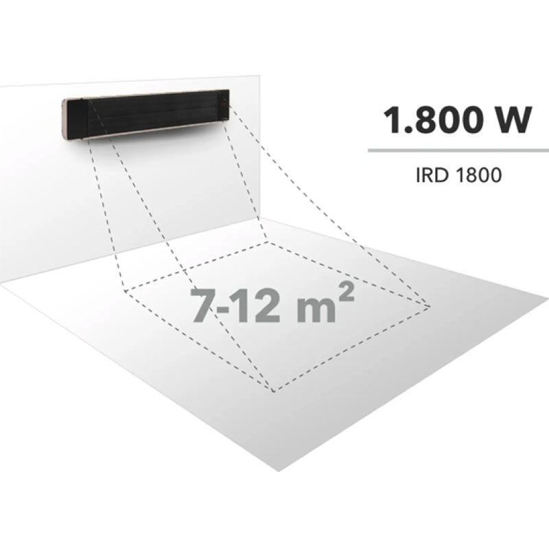 Trotec IRD 1800 1410003320 - Outdoor Infrared Heater Without Light