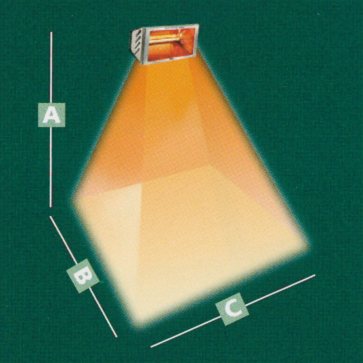 Schema copertura lampada Varma WR2000/20