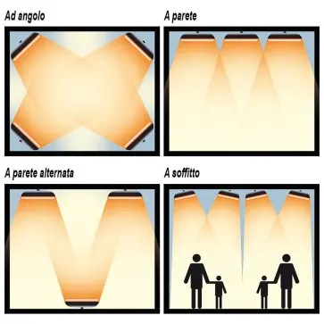 Installazione lampade riscaldanti Varma WR65/20