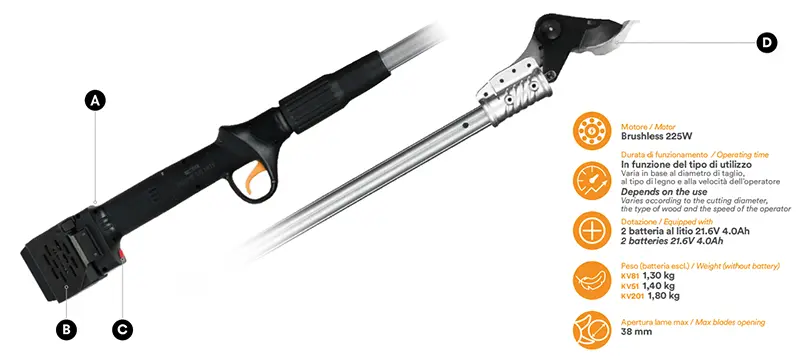 Volpi KV 81 - Forbici Elettroniche Cordless a BatteriaMM32
