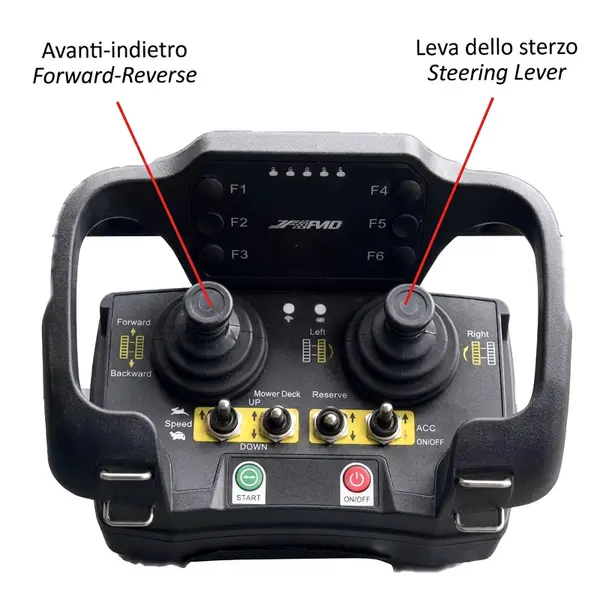 Robot Trinciasarmenti Radiocomandato con Controllo a 400 m