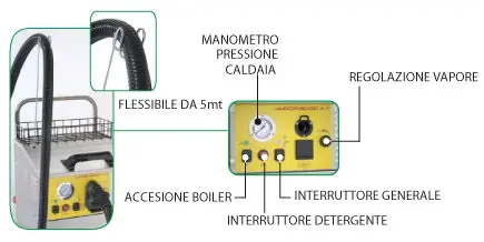 Vapor 9000 dettagli